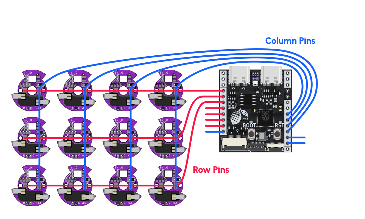 Wiring Diagram of Plum Twist PCBs