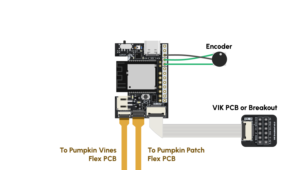Wiring Diagram of Pumpkin PCBs and an encoder