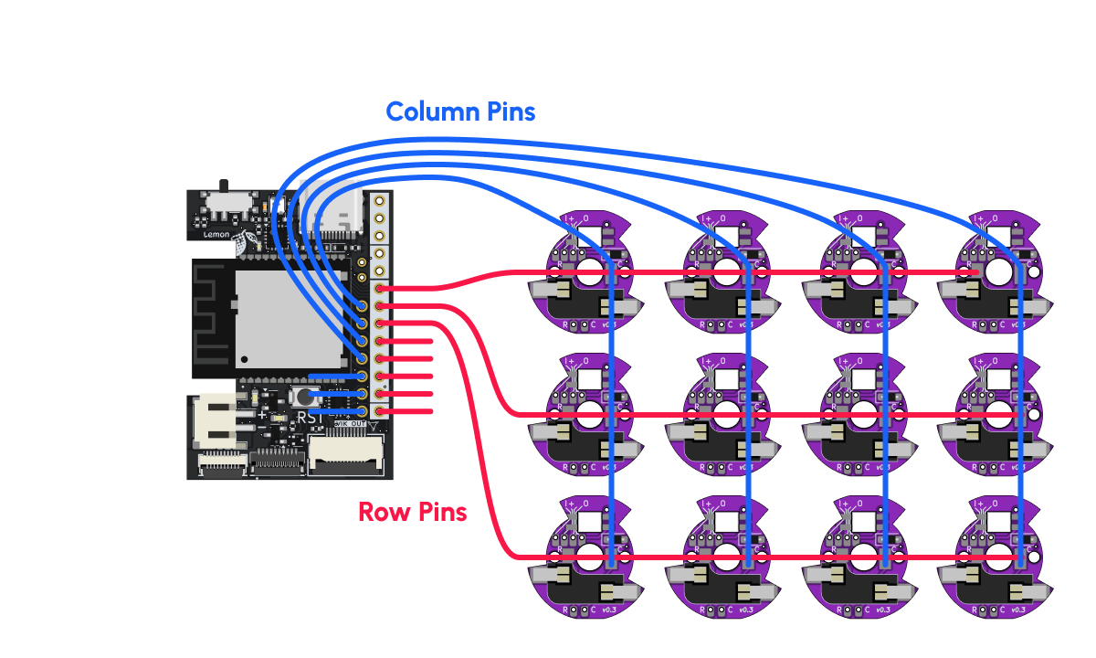 Wiring Diagram of Plum Twist PCBs
