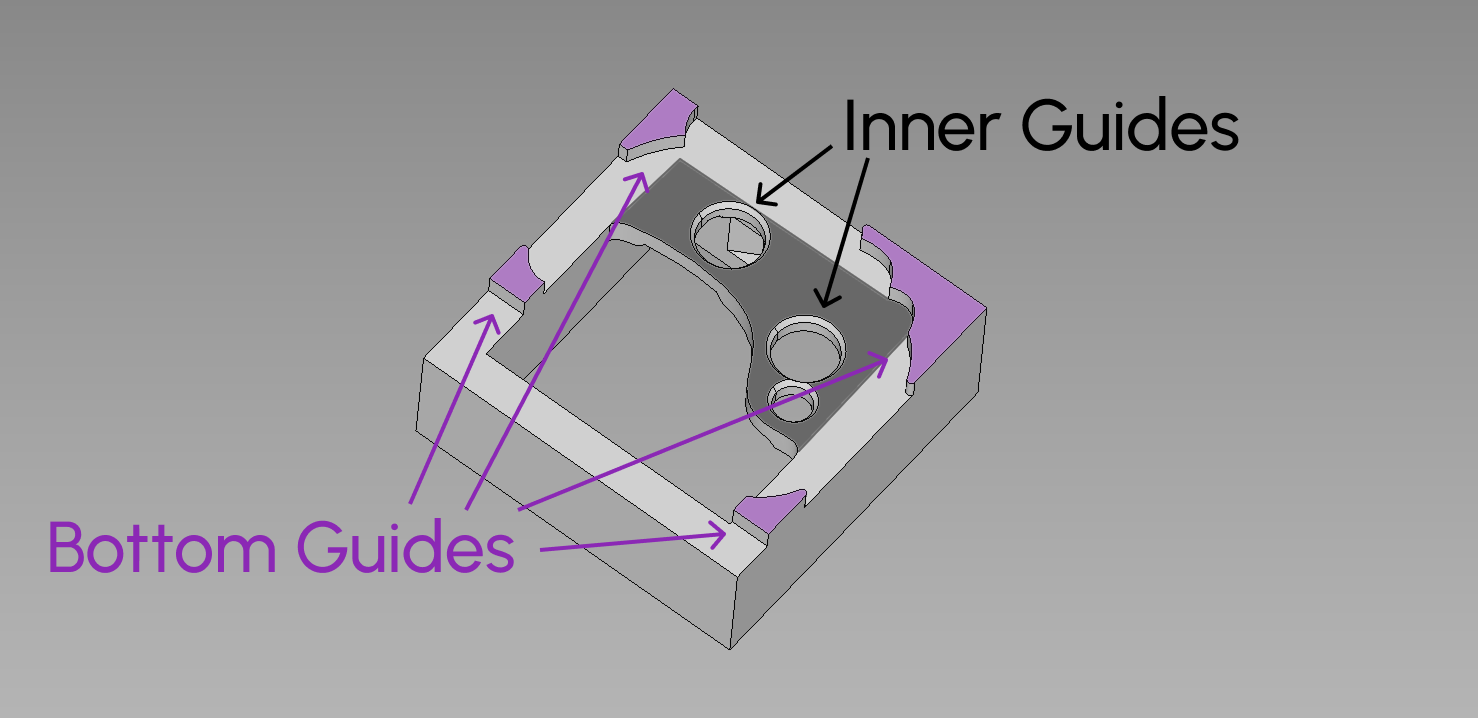 Labeled Pumpkin PCB socket