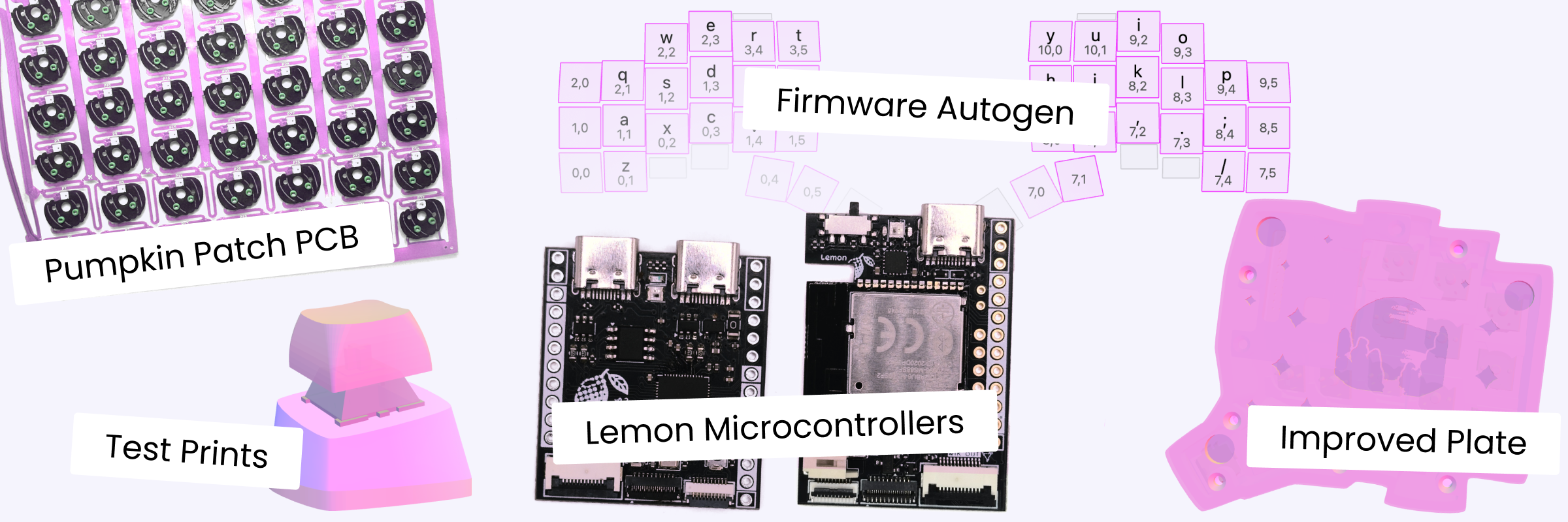 Summary of the new features