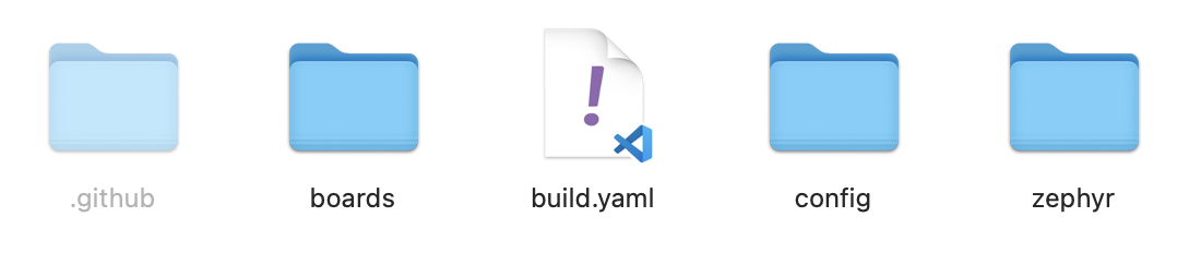 .github, build.yaml, zephyr, boards, and config folders